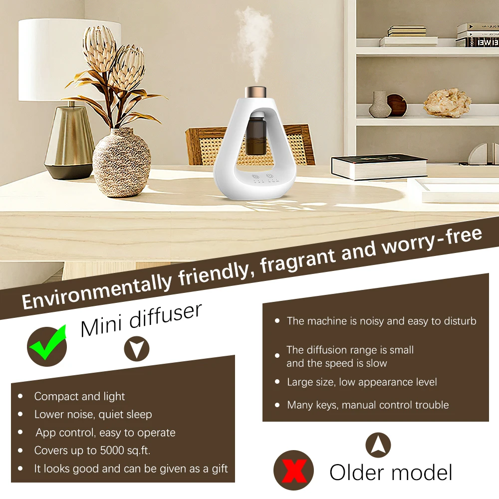 New Design Dancer Scent Support Portable Aromatherapy Scent Machine Electric High Motor Efficiency Scent Aroma Diffuser