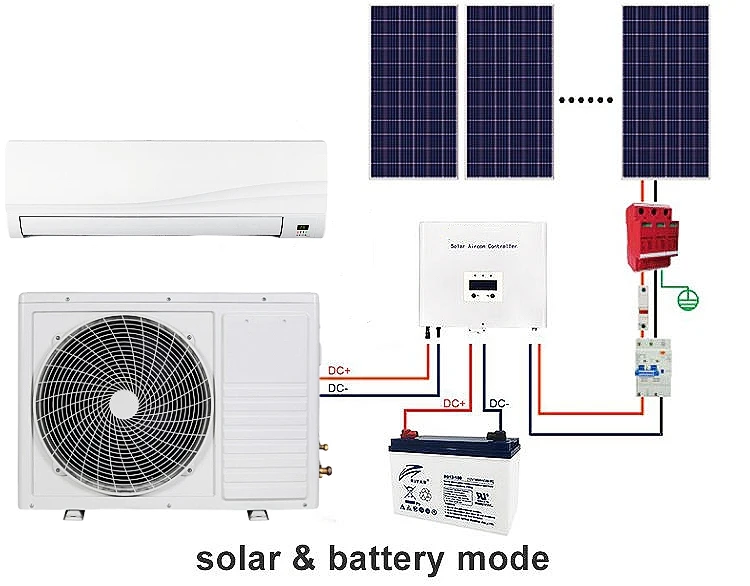 Aire Acondicionado 24.000 Btu Con Paneles Solares air Conditioners Solar Powered Room Cooler air Conditioner with Solar