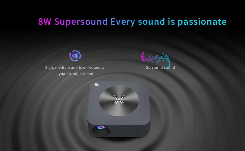 Home professional projector with 1080p hd led lcd projector electric focus 1-4m projection size cinema projector hdmi usb beamer