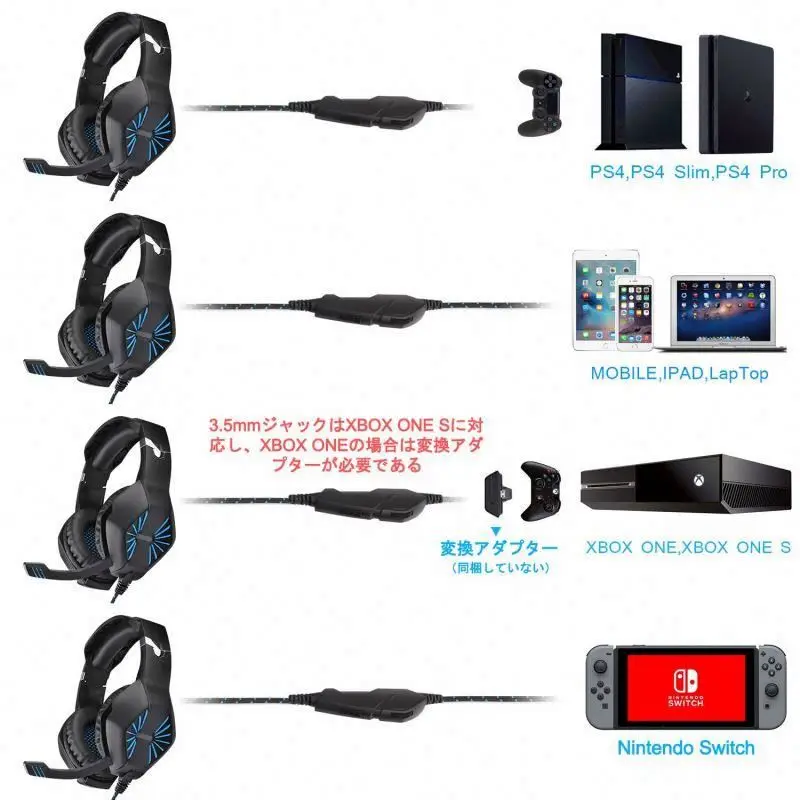 Good quality r g b  gaming headset stand With Strength store