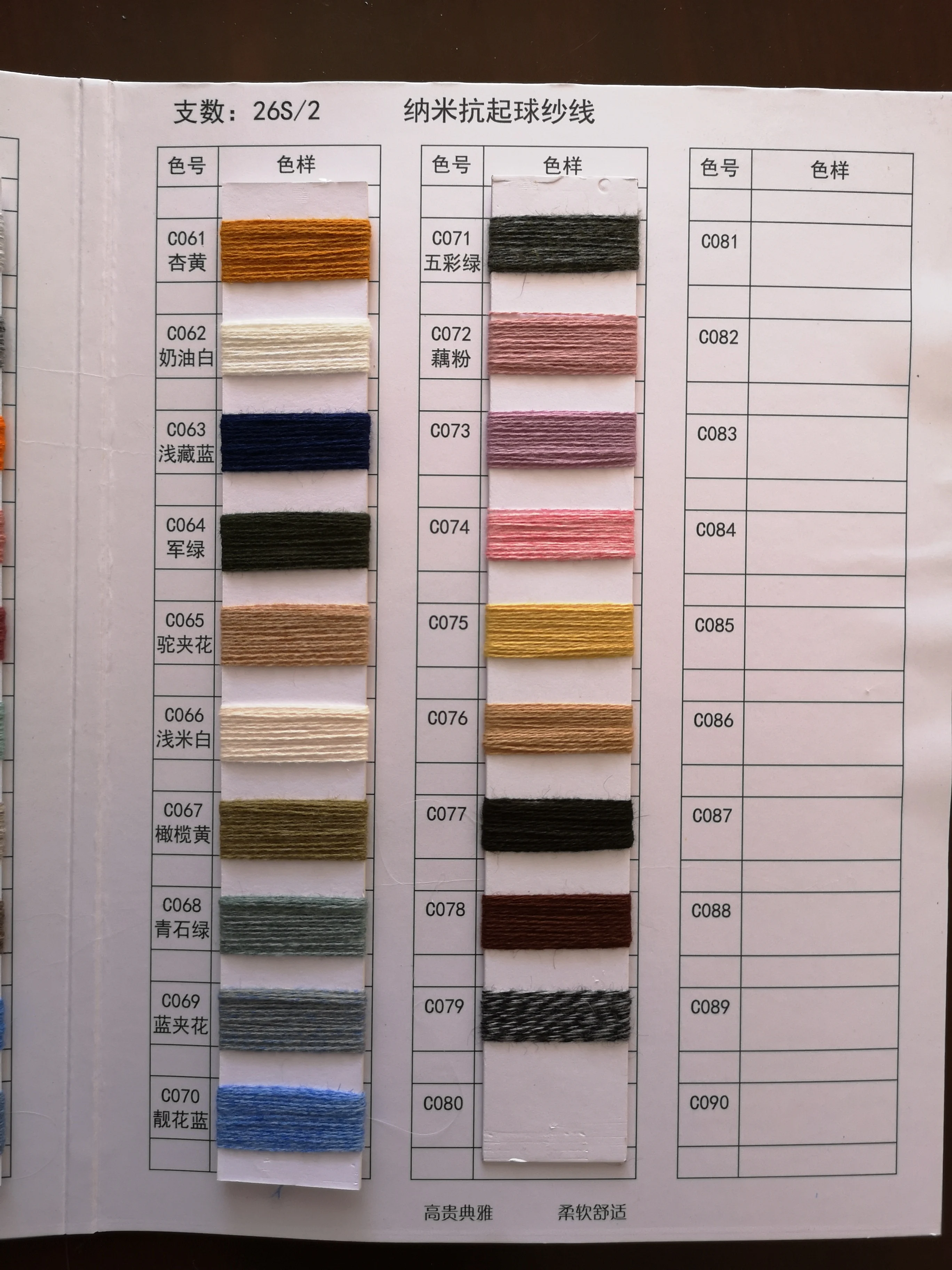 China Factory Sale Rabbit Yarn  24/2NM 40%Dehaired rabbit 20%wool 20%viscose 20%nylon