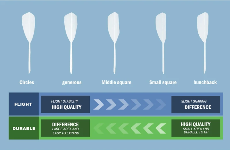 OEM Professional Flying Badminton Shuttlecock Duck Feather PU Cork Head Best Durability Philippines Malaysia Asia Tournaments