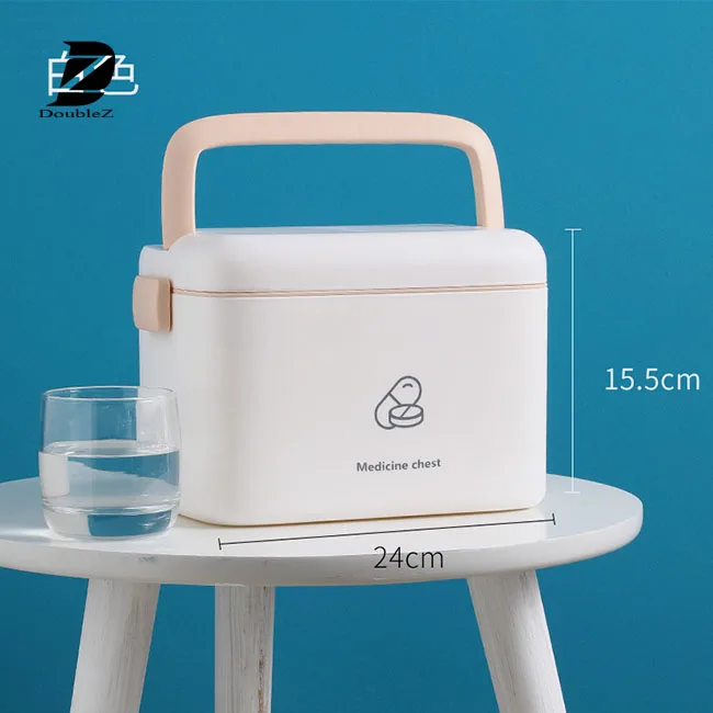 High Quality First Aid Box Medicine Storage Box