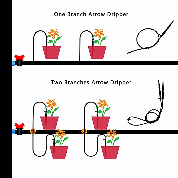 Drop arrow for drip Irrigation PVC pipe PP greenhouse drip irrigation  Micro Sprinkler Two Branches Bend Arrow Dripper