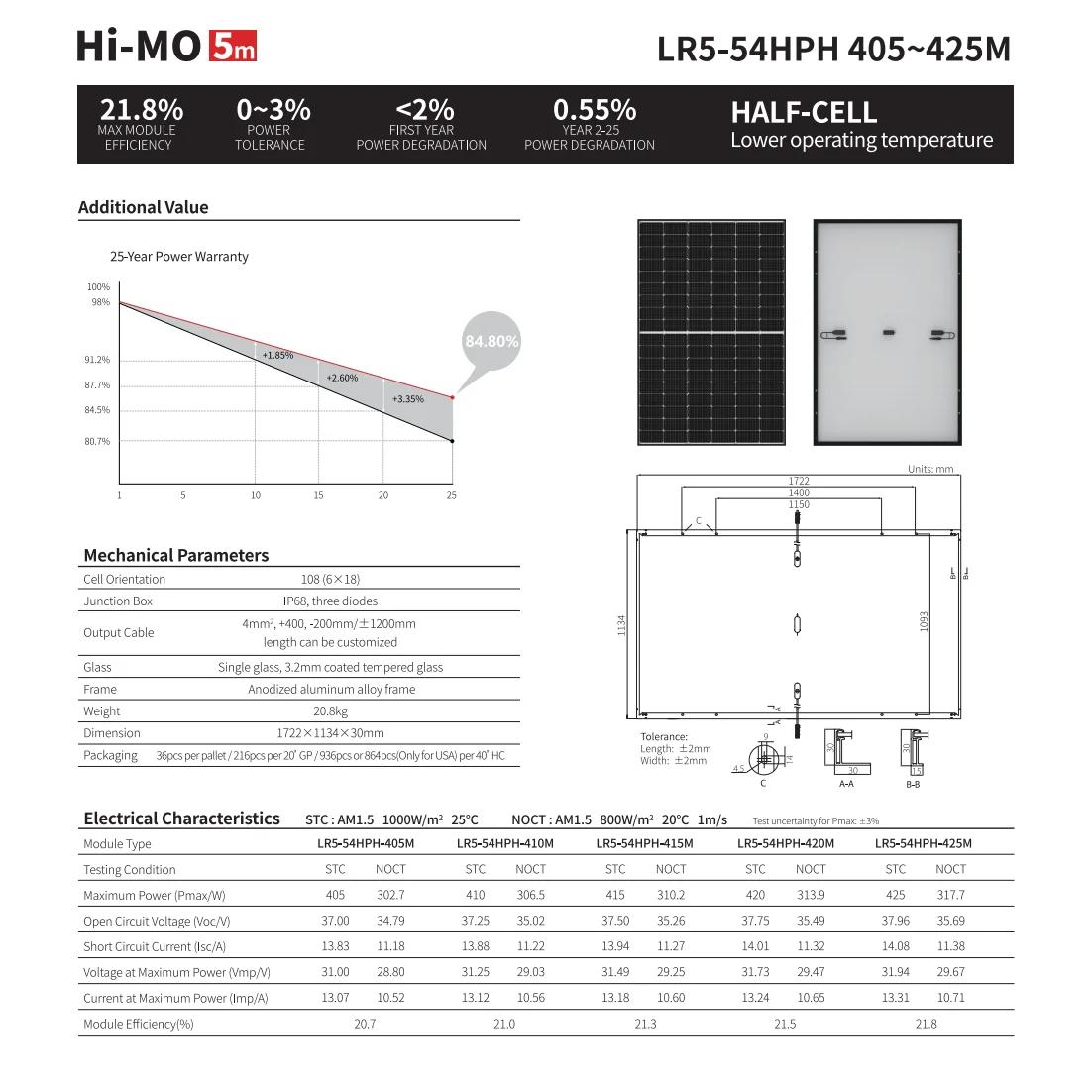 Home Solar System LONGi Solar Photovoltaic Panel Solar Panel 405W 400W 420W 425W  Dual Glass Solar Power Photovoltaic  Plate