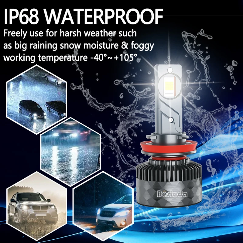 K8S led headlight