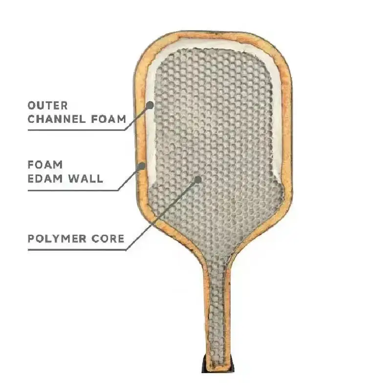 Foam Center Wholesale Ruby 16mm Kelvar Long Handle Carbon Fiber Thermoformed China Pickleball Paddles Edgeless 13mm