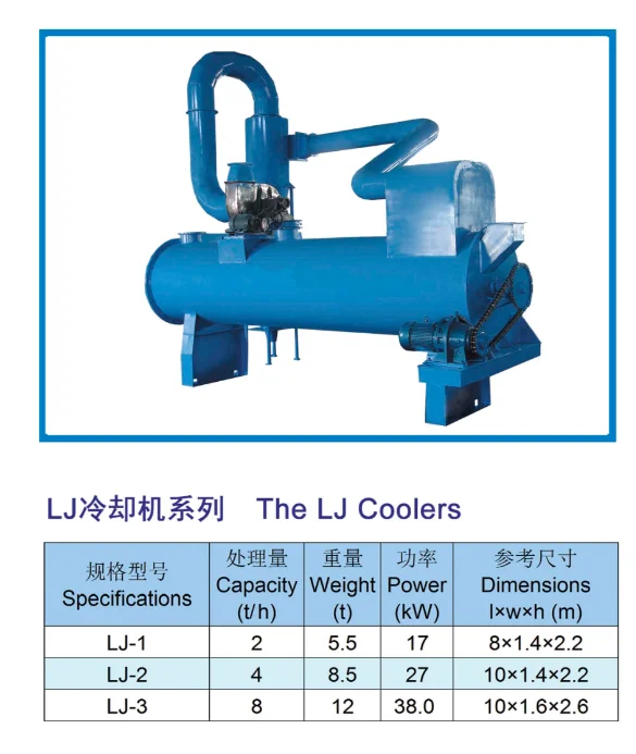 [xinzhou] Cooler - Fishmeal Plant Cooling Machine of Fishmeal Equipment