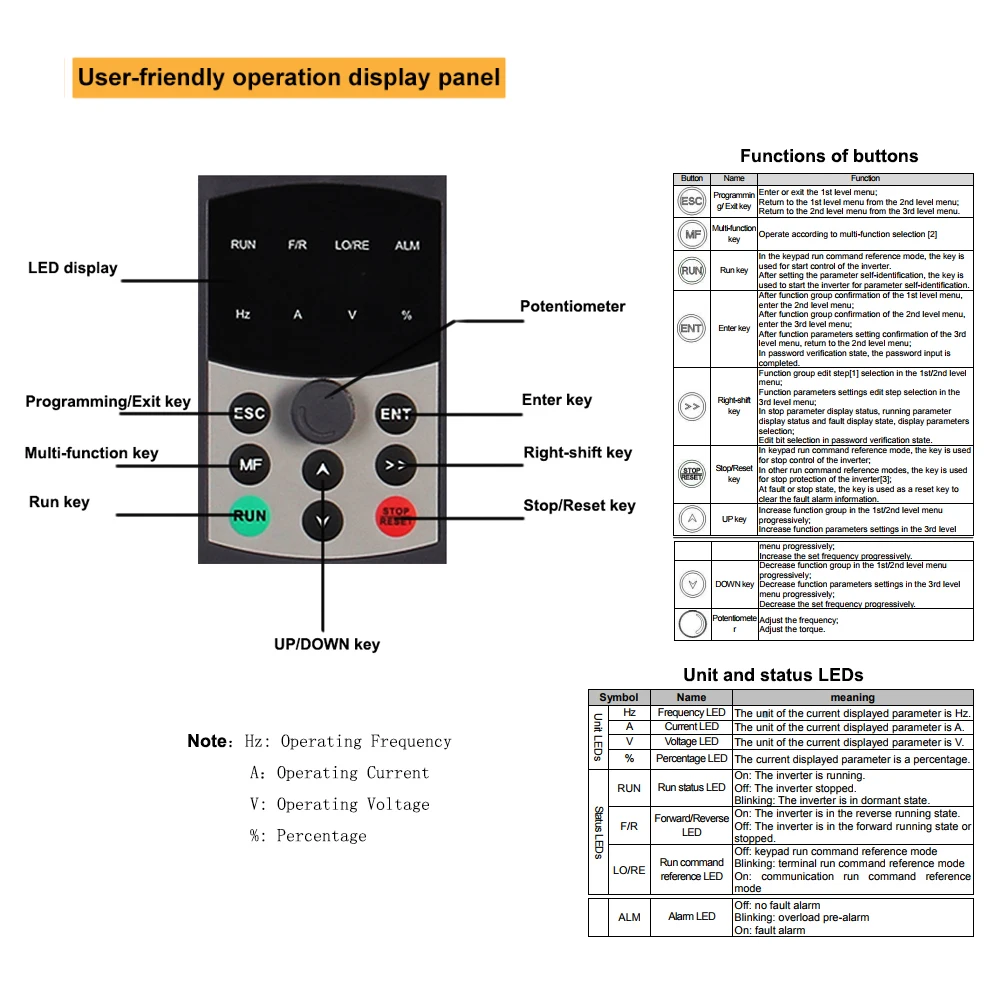 Factory AVF5100-4T-7.5G/11P-B 7.5kw 380v Variable Frequency Drive Inverter Motor Speed Control 380v 3 Phase Frequency Converter
