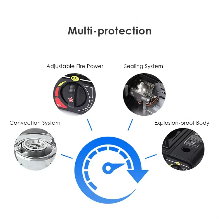 portable gas stove (3).png