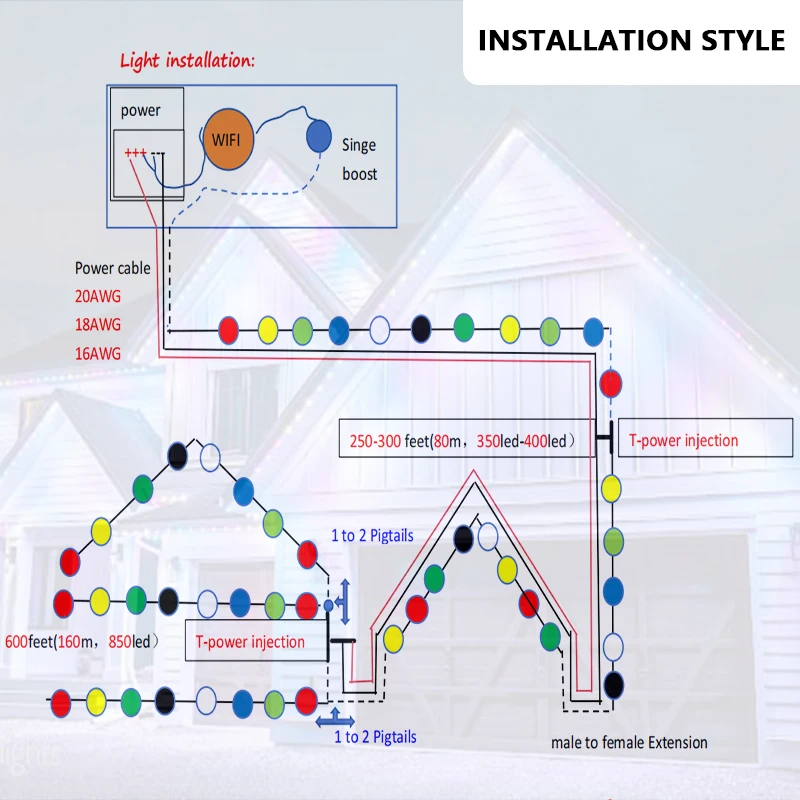 Smart 48V Outdoor Christmas Led String Lights Permanent Ip68 Exterior House Decoration Point Light