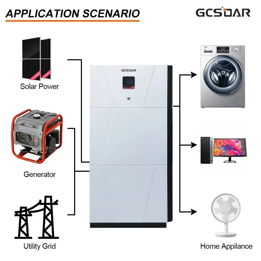 GCSOAR Pv & Battery Energy Storageintegrated Machine All-in-One Energy Storage Lithium Ion Battery Stacked 51.2v