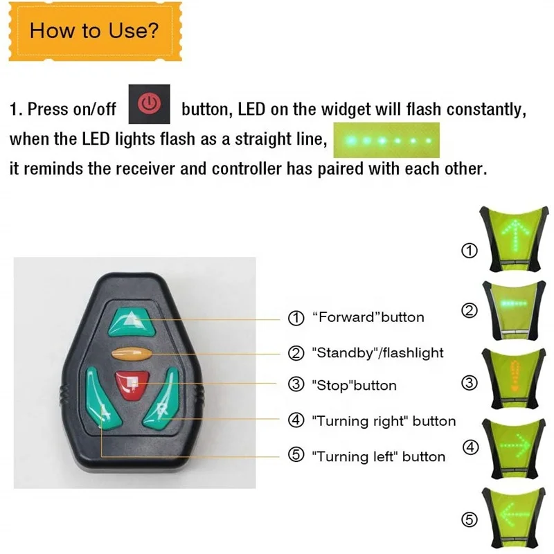 Biker Cyclist High Visibility LED Turn Signal Backpack Reflective Cycling Safety Vests With Remote Control Direction Indicator.