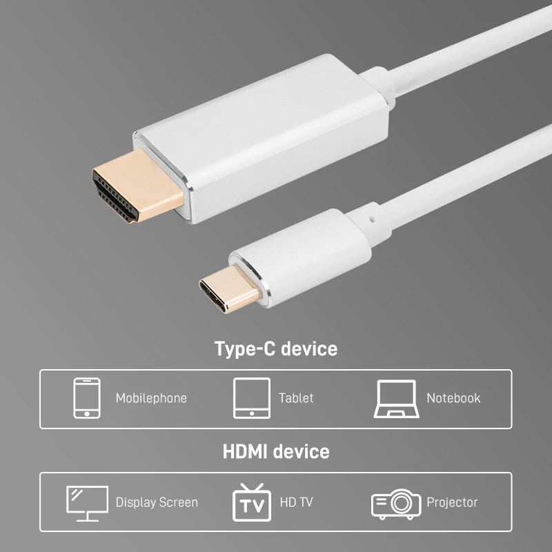 High Quality USB Type C to HDMI Cable Adapter Converter Ultra HD 1080P 4k USB C to HDMI Cable