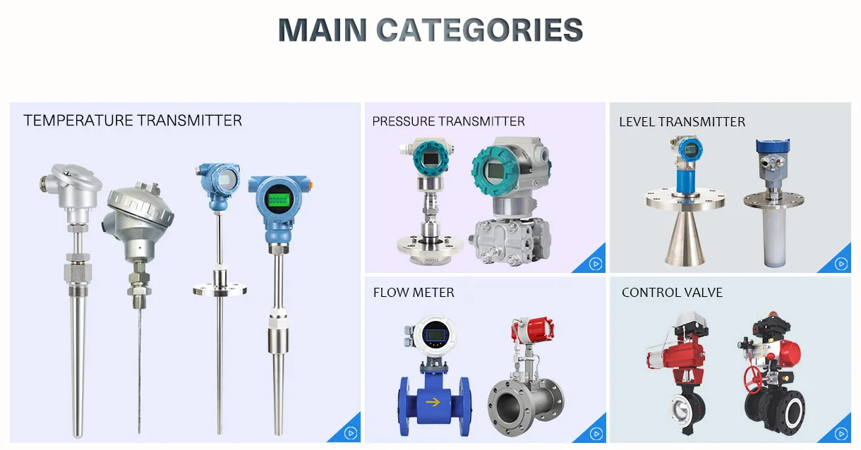 Ultrasonic Clamp-on Flow Meter Water Flowmeter Flow Rate Sensor Cheap Ultrasonic Flow Meter