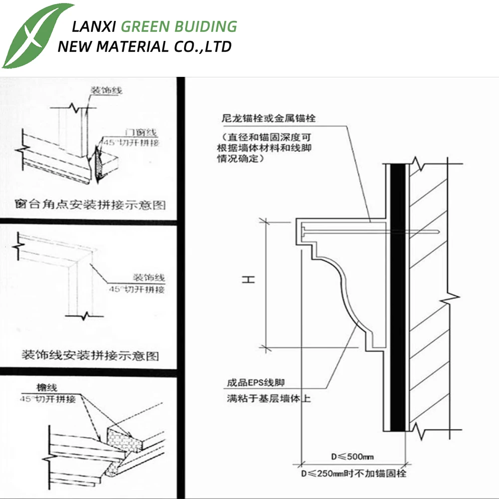 Специальный цементный раствор для украшения наружных стен, полимерный раствор, который может связывать предметы