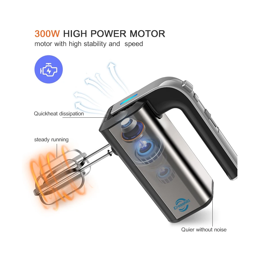 Customizable Colorful Handheld OEM ODM Plastic Cheap  Cake Room Electric Mixer Egg Beater Whisk