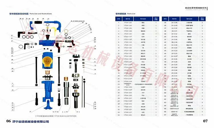 Y6 Y8 Y10 Y20 Y24 Y26 Y28 Ty24c Hand Held Rock Drill pneumatic rock drill jack hammer