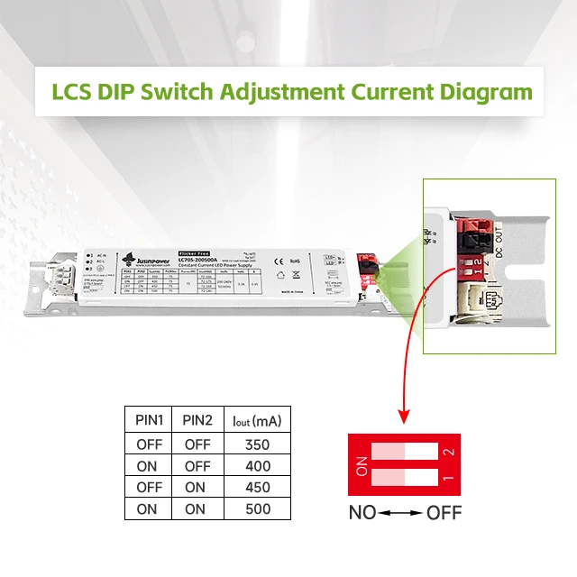 40W  led driver  tri-level dimming 12V dimmable PWM  with light controller sensor module led driver  light