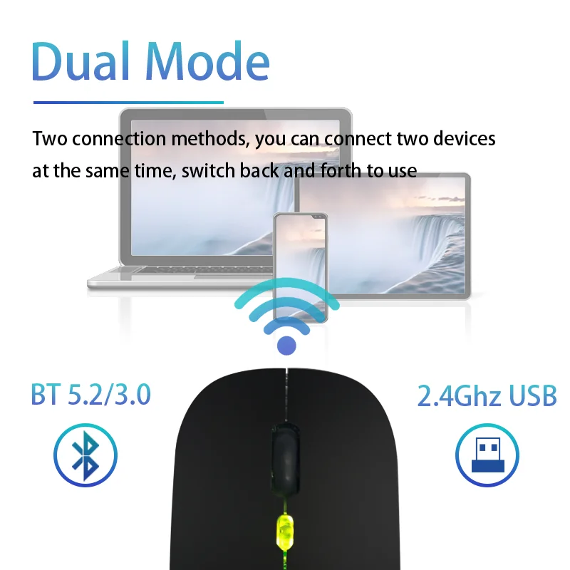 2022 New Ultra-thin Mini Wireless Mouse Silent Mute Rechargeable Led Colorful Lights Computer Mouse