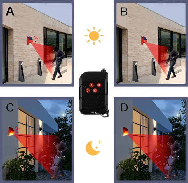 129db Loud Siren Sensitive Motion Detector Remote Controller IP65 Waterproof Solar Strobe alarm lamp for Home, Farm, Villa, Yard