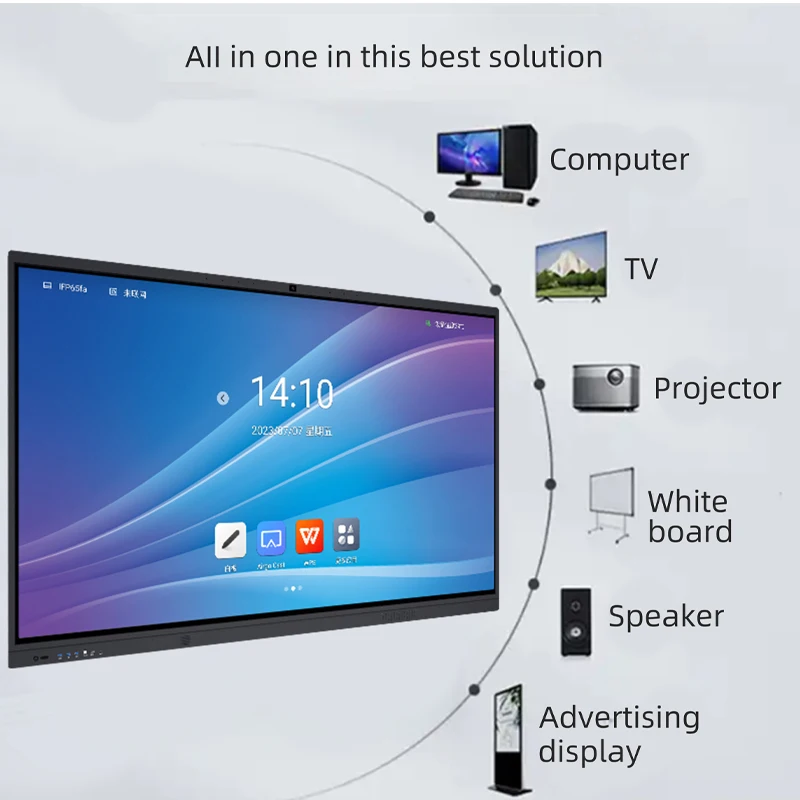 ZDHQ сенсорный интерактивный дисплей 85-дюймовая панель Smart Board интерактивная для онлайн-конференций в области медицины