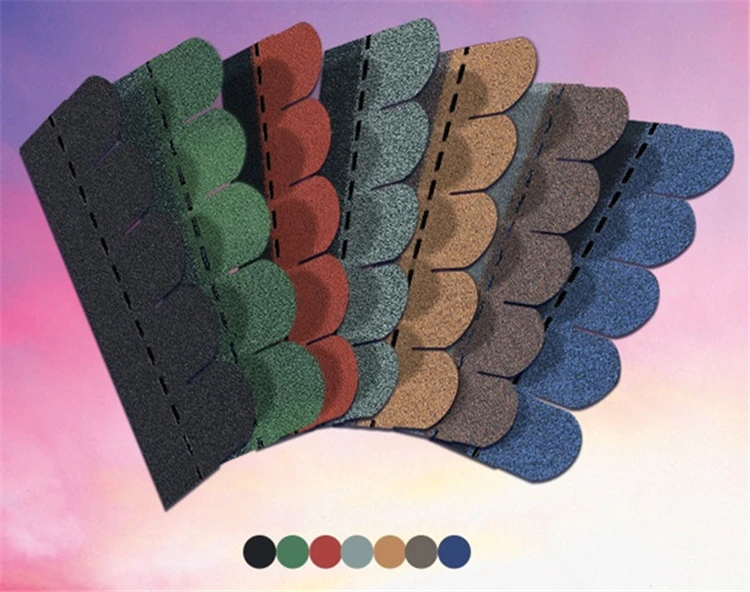 Asphalt Blanket Waterproofing