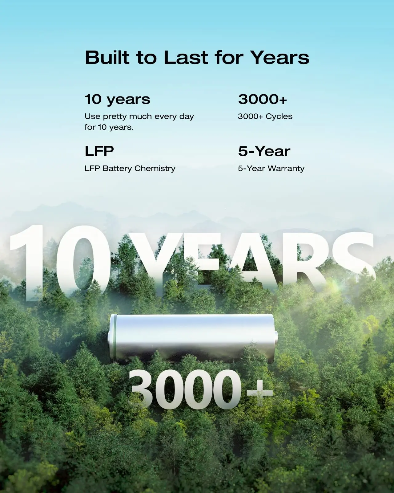 Solar Generator RIVER 2 Pro 768Wh Portable Power Station  160W Portable Solar Panel LiFePO4  4 AC Outlets