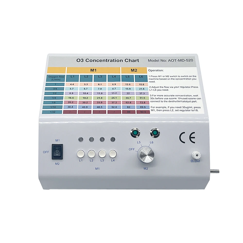 multi-purpose 4-95 gamma ozone treatment medical ozone therapy machine