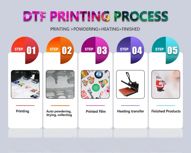 Digital DTG Textile/cotton Printer on T-shirt pants canvas A2 A3 printing machine heat press machine