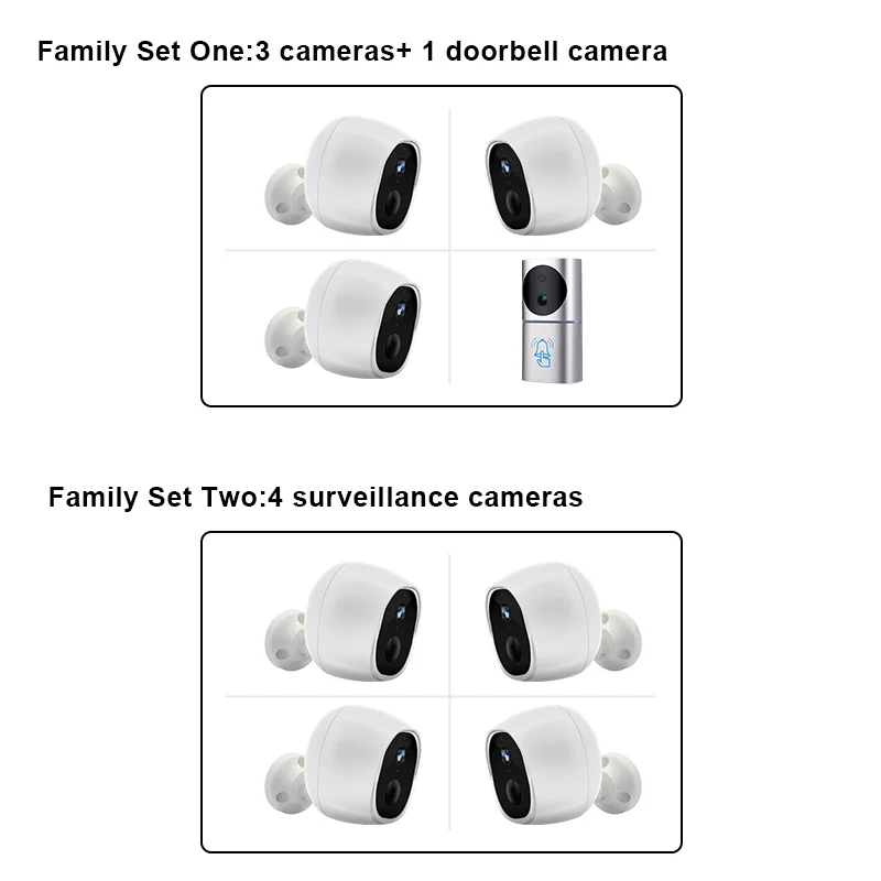 Wholesale Suppliers Tuya 2mp 4 Channel night Vision Solar Full HD 1080P Wireless Home Security System Wifi IP Small CCTV Camera