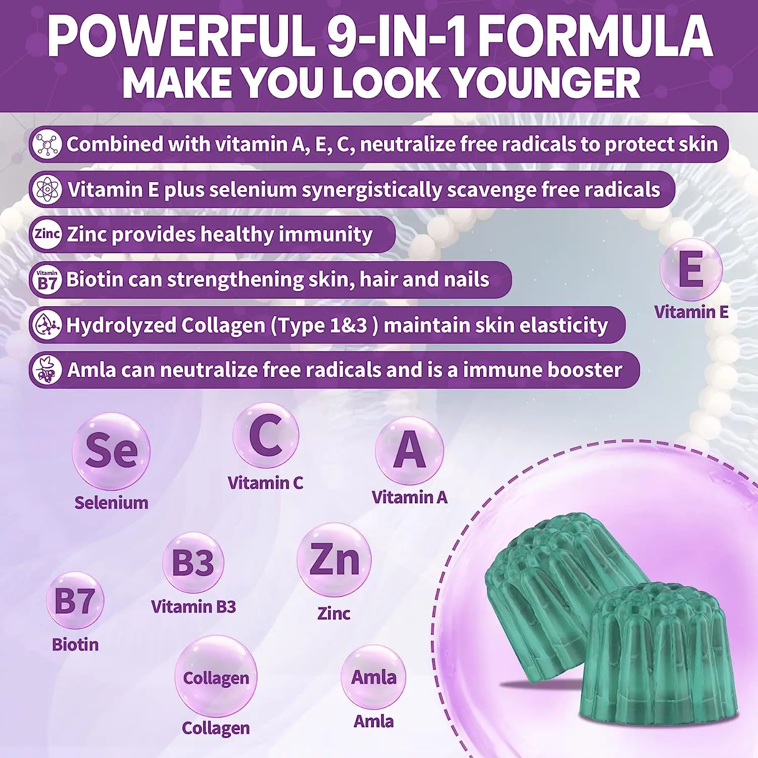Nicotinamide Gummies Vitamin B3 Flush Free Nicotinic Amide Niacin for Healthy Aging Cellular Energy Metabolism Vegan