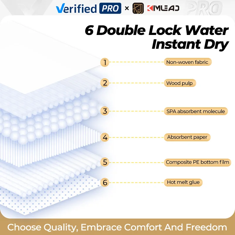 adult absorb diapers padded urinary wholesale hospital incontinence bed maternity isolation urine pad thick