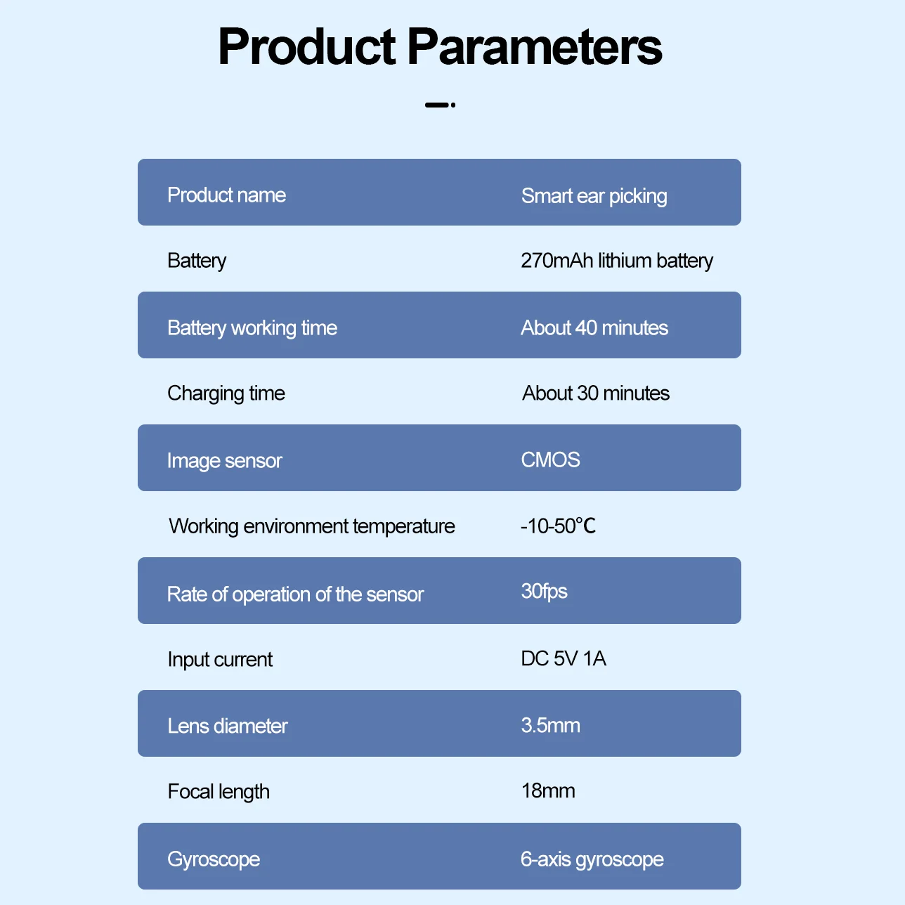 HD 1080P Smart Visual Pro 5MP Home Use Baby Wireless Ear Cleaner with Camera dog pet ear cleaner ear cleaner machine