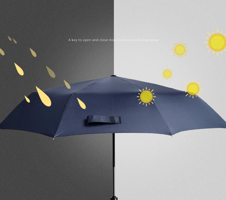 Ok Umbrella automatic rain and wind proof customizable promotional folding umbrellas with logo
