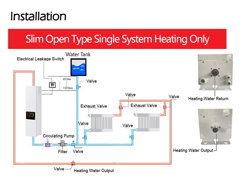 12kw slim open type underfloor heating systems electric boiler for central heating for home electric water boiler for bathroom