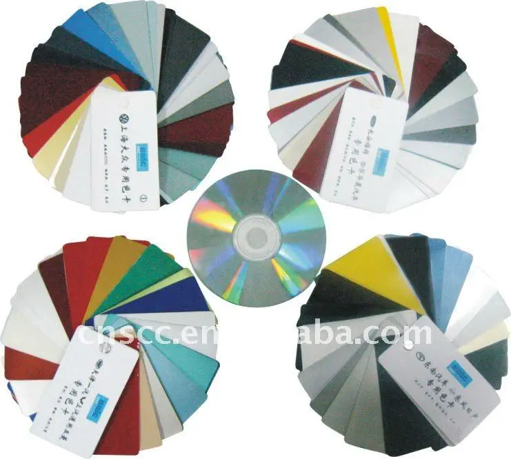 SCC Auto Refinish Brand UNIC Car Paint Fast Drying Thinner for Topcoat/Clearcoat/Primer,etc