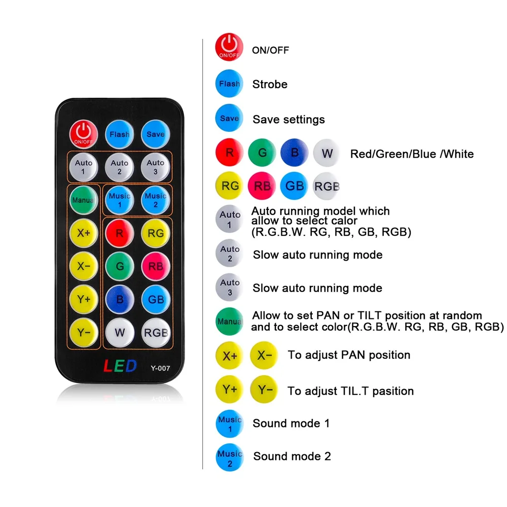 U`King NEW RGBW DJ Disco Lighting Effect LED Shaking Heads Stage Light one-stop shop