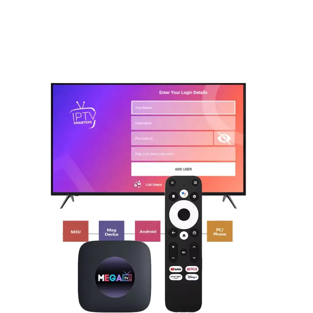 TV box with m3u card iptv 4K Videos Movies Series Arab usa poland Arabic Smart TV Box