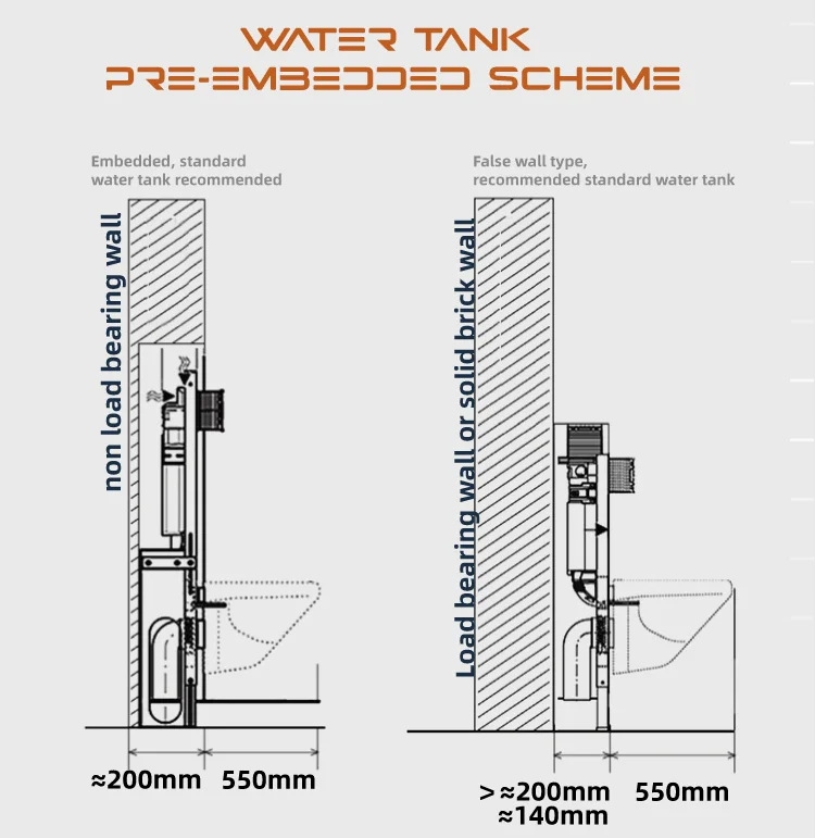 Apartment sanitary ware integrated toilet gravity flush bathroom wall-mounted ceramic toilet