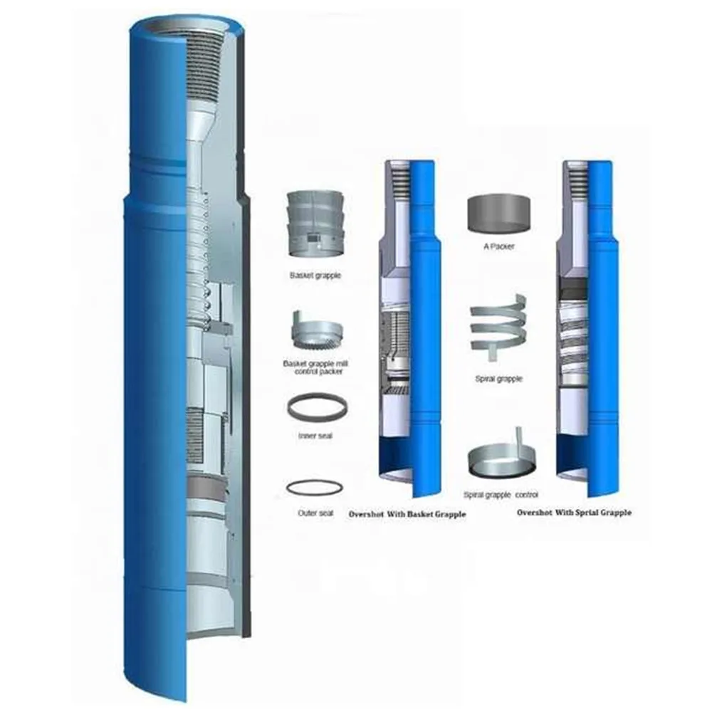 API standard Reverse Circulation Fishing Magnet as the oilfield downhole tools