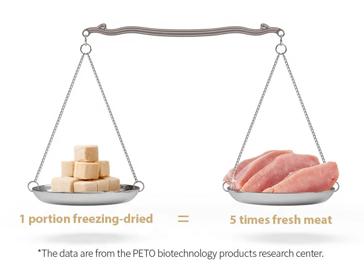 Crazy puppy food medium and large dog general golden Dry Salmon Samo Hasch pet food 42