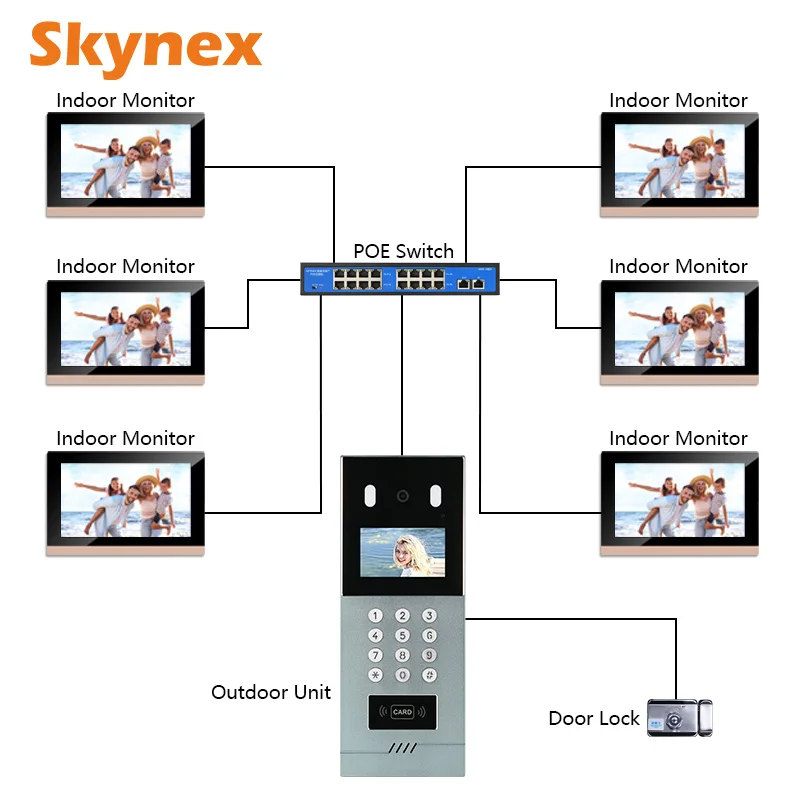 OEM/ODM 10 inch big lcd touch panel for intercom with HD1080P camera gold and black color video door phone system