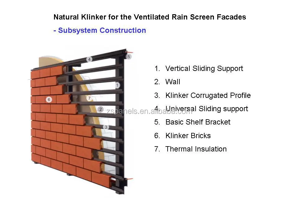outdoor wall ceramic clinker brick tiles, clay extruded split bricks facade panel clinker bricks