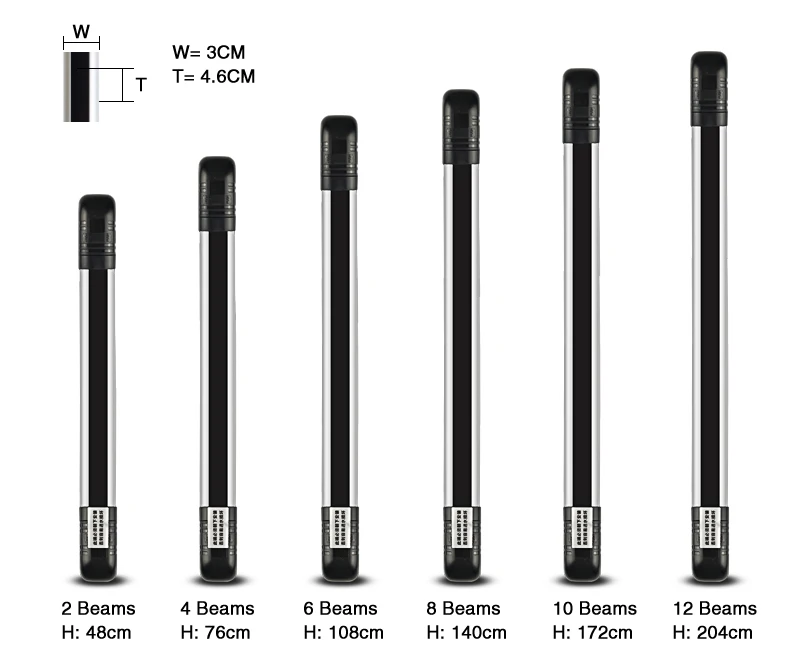 EX-ABI Series Digital Active Infrared Barriers Light Curtain for Automatic Gate