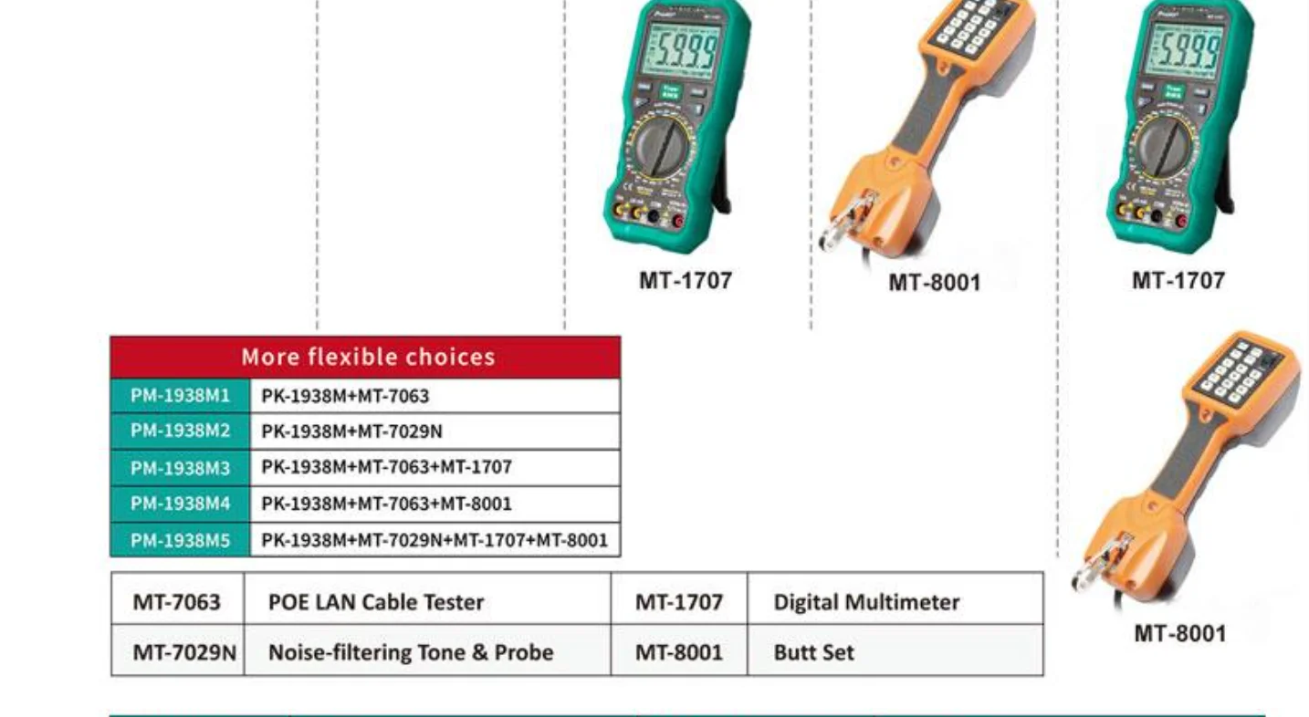 PK-1938M4 Professional Telecommunications and Network Kit with MT-7063 MT-8001 for Enterprise Network Installation Maintenance