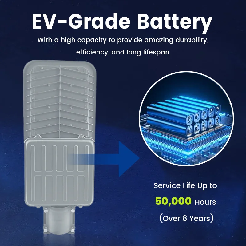 IP65 Waterproof Split Aluminum Outdoor Smart Control Solar LED Street Light Lamp 100W 200W 300W 400W 500W 600W for Road Use