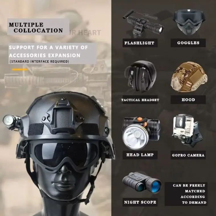Transistors Safety Standard Tactical Helmets Aramid Mich casco fast mich m88 Combat Helmet