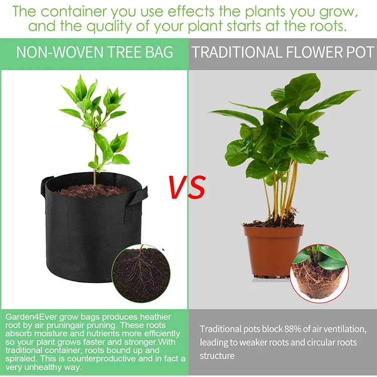 Индивидуальный размер 1 3 5 7 10 15 20 30 галлонов, Нетканый мешок для выращивания растений, горшки для детских садов