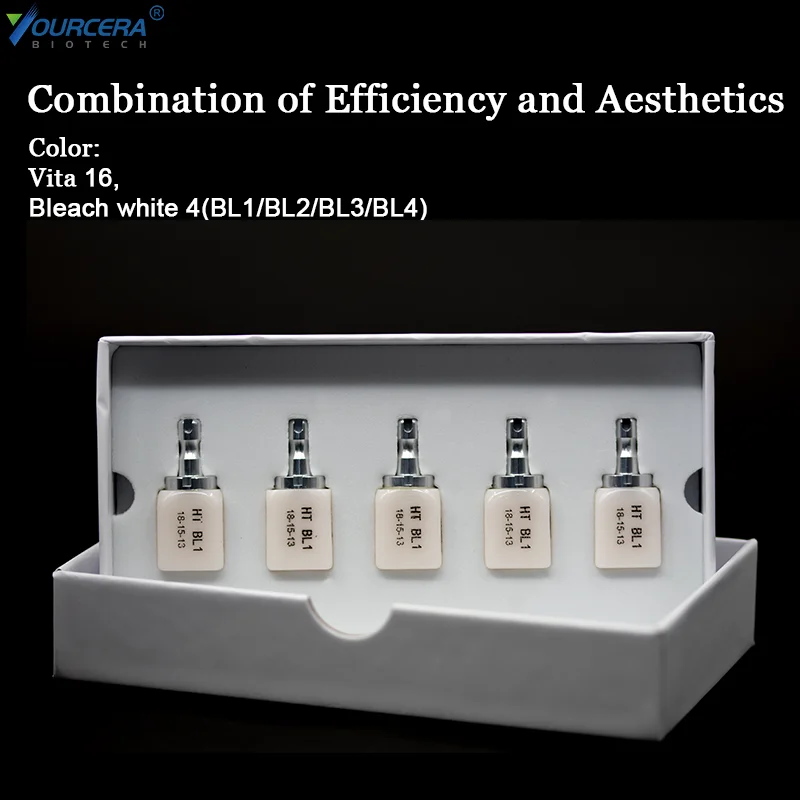 Цифровая стоматология, материалы CAD/CAM, типы зубчатой стеклянной керамики